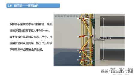 施工现场常见安全管理要求！4大核心模块筑牢安全防线