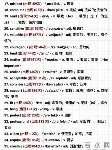 高考英语真题高频词汇120个