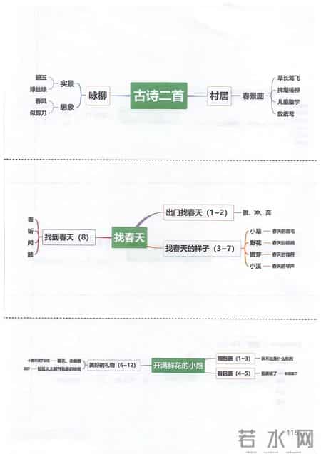 小学语文二年级下册