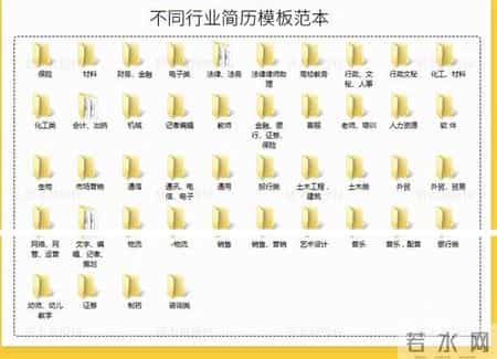 求职书范本,求职书模板图片