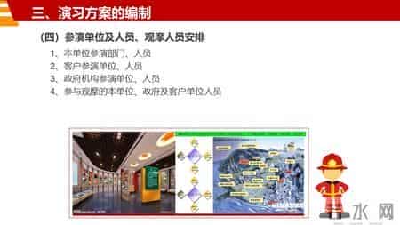 消防演习基本工作流程和注意事项汇编