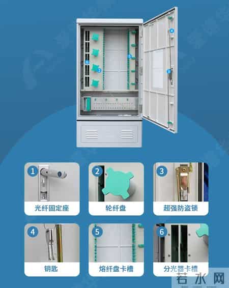 综合布线设计方案,综合布线设计方案怎么写