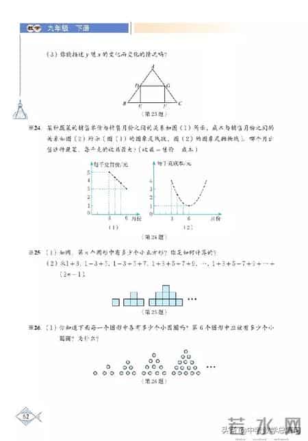 九年级数学下册,九年级数学下册课本电子版