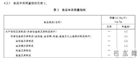 2013年成人高考试题