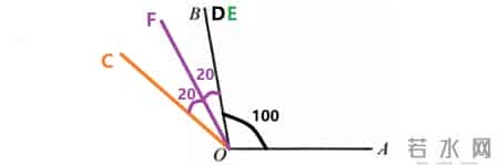 初一上学期期末试卷,初一数学期末考试卷及答案