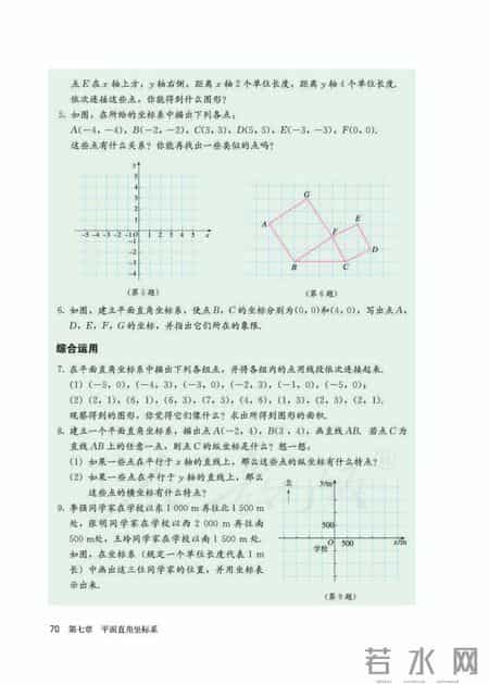 人教版七年级下册数学,人教版七年级下册数学书