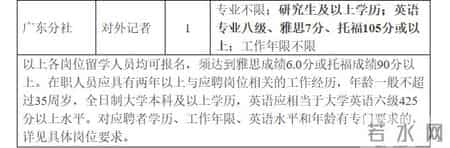 无忧雅思口语预测,2021雅思口语题库5-8