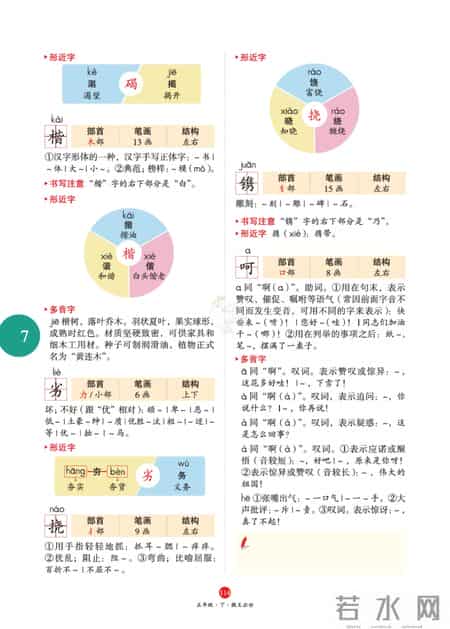 猴王出世教学设计,五年级下册语文，第7课《猴王出世》笔记+课堂解析，收藏预习