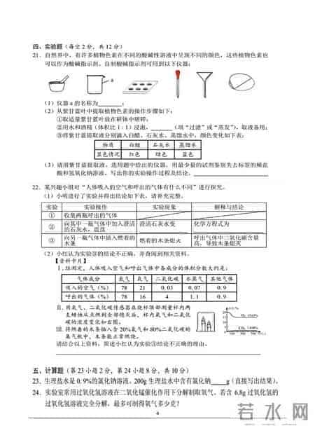 2022中考化学模拟试卷及答案