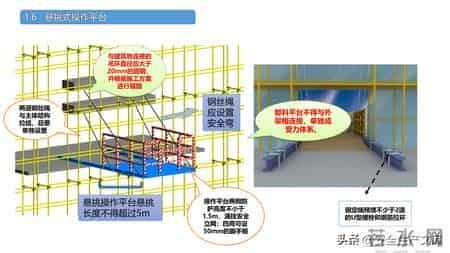 施工现场常见安全管理要求！4大核心模块筑牢安全防线