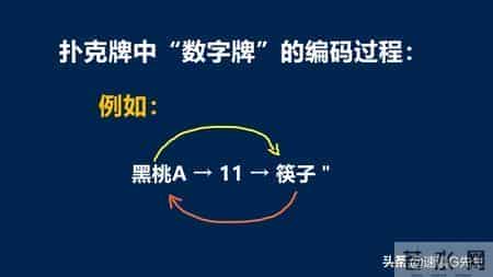 训练提高记忆力的5套方法教程,帮你全方位提高记忆力