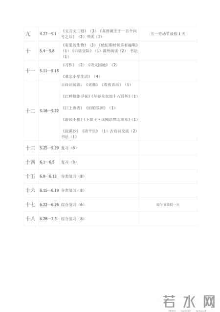 统编版语文六年级下册教学计划汇总