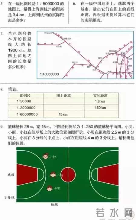 人教版小学六年级数学下册,人教版小学数学(六年级下册)课本电子版 寒假预习,快收藏