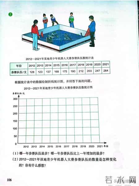 复式折线统计图教案
