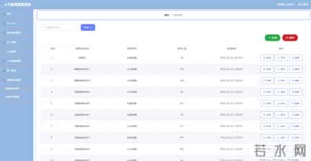 人力资源管理的论文