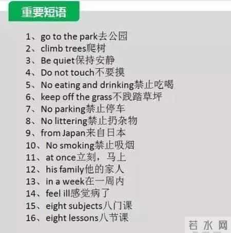 英语文章摘抄,英语文章摘抄200词左右高中