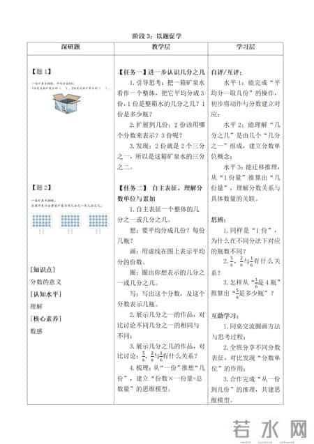 分数的意义教学设计,分数的意义教学设计下载