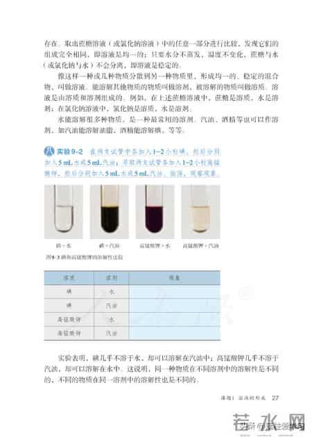 九年级下册化学,【化学九年级下册】电子版