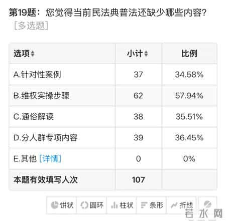 大学生暑期实习报告,寒假社会实践