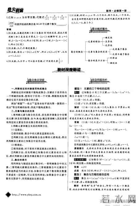 高中数学必修一教案,鼎尖教案【 高中数学】必修1(1) 882页