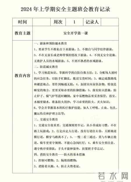2024年上学期安全主题班会教育记录