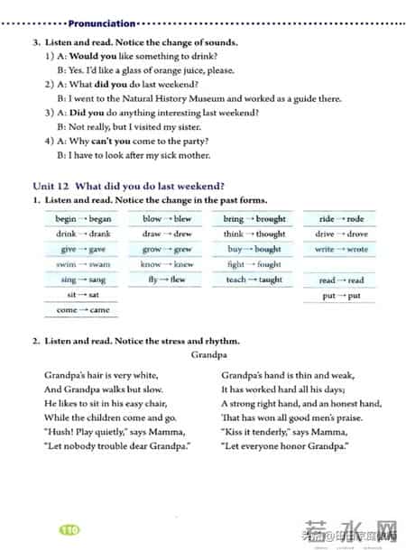 七年级下册英语,人教版-七年级下册英语电子版教材-假期预习准备起来