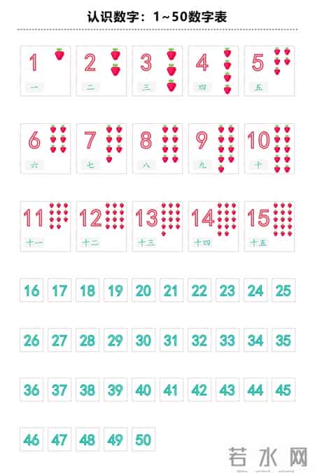 1 100,1100千焦等于多少大卡