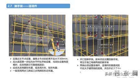 施工现场常见安全管理要求！4大核心模块筑牢安全防线