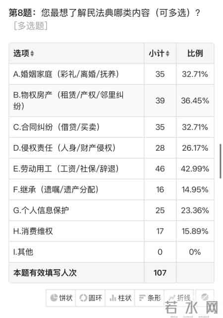 大学生暑期实习报告,寒假社会实践
