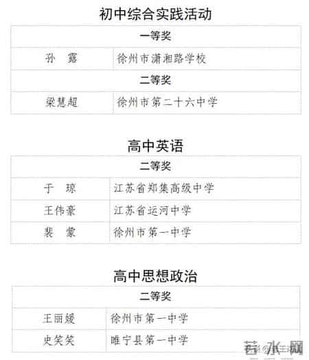 教师获奖感言