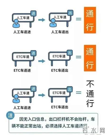中秋高速是否免费2023,免费！连续8天！