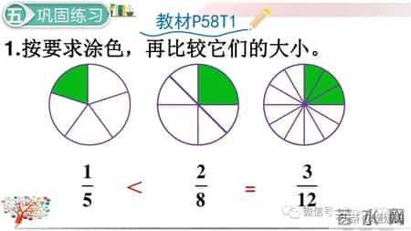 分数的基本性质教学设计