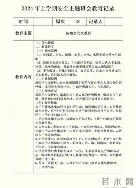 2024年上学期安全主题班会教育记录