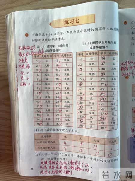 复式统计图教学反思