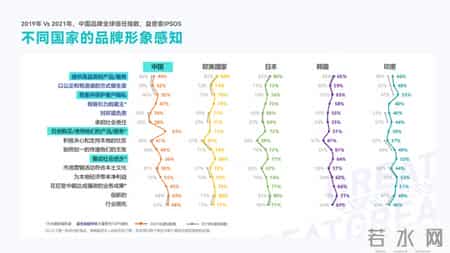 direct是什么,DIRECT是什么wifi