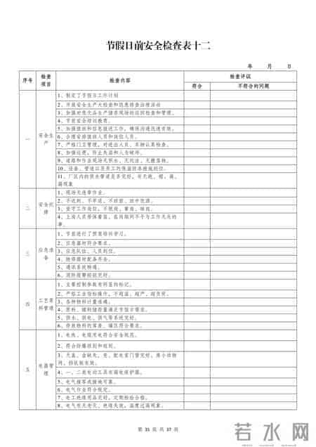 【方案】春节前安全检查安排（含检查表）