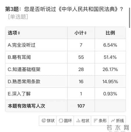 大学生暑期实习报告,寒假社会实践
