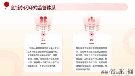 2026年施行！《危险化学品安全法》全解析，化工行业必看