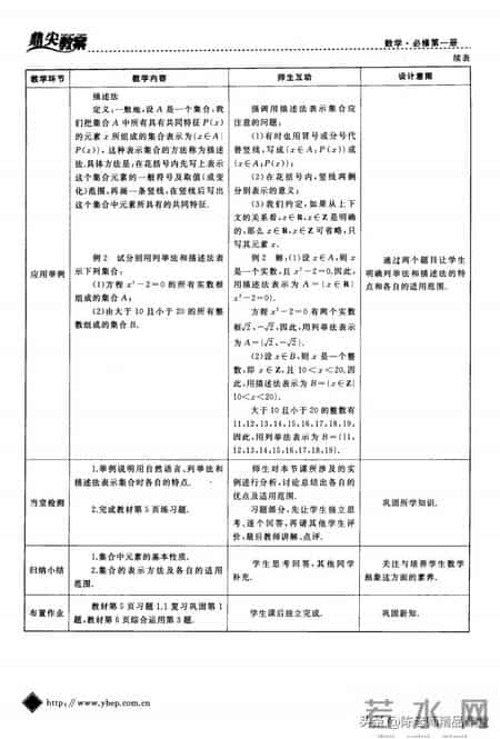 高中数学必修一教案,鼎尖教案【 高中数学】必修1(1) 882页
