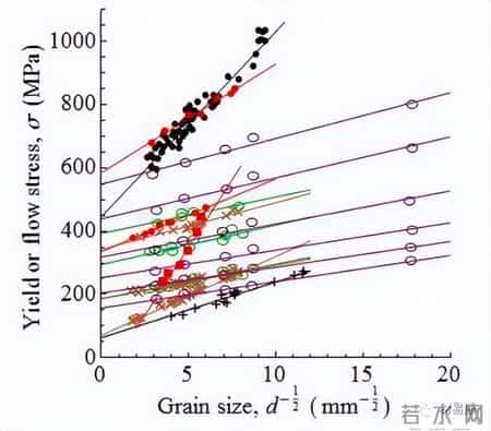 写的超细的C入过程
