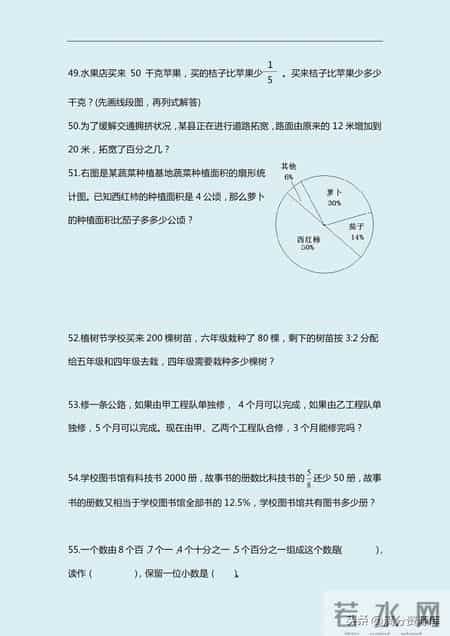 小学数学六年级上册