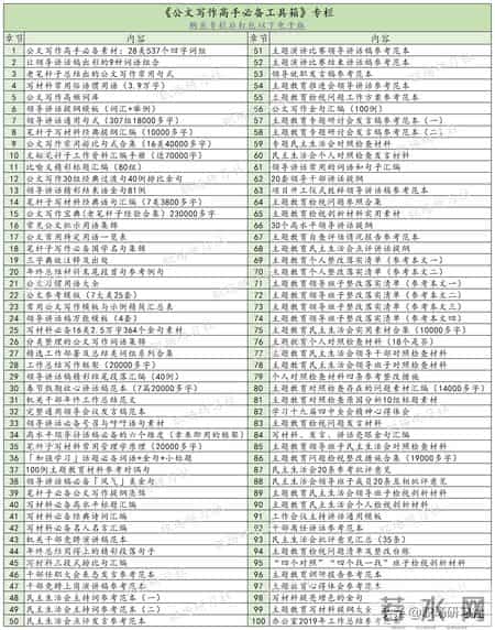 应聘书范文,应聘书范文幼师