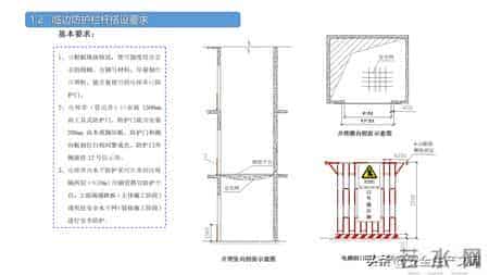 施工现场常见安全管理要求！4大核心模块筑牢安全防线