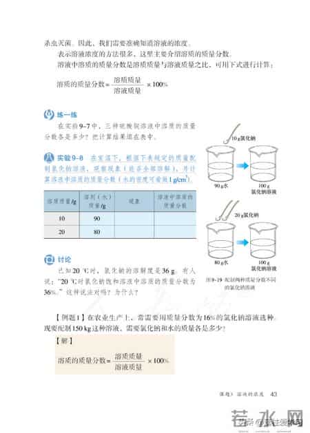 九年级下册化学,【化学九年级下册】电子版