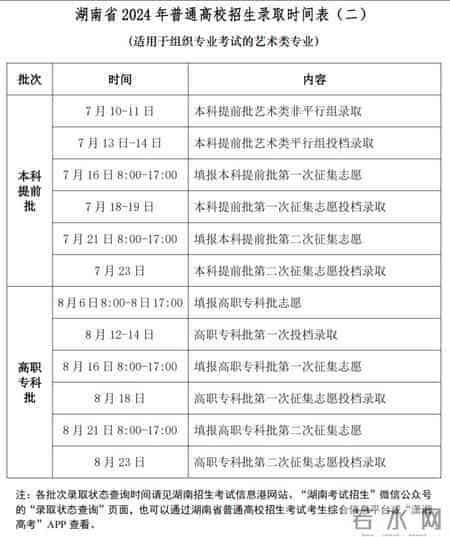2024升学季·高考丨收藏！高考志愿填报、录取时间表来了