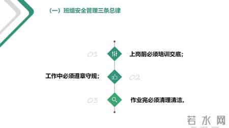 培训师岗位职责