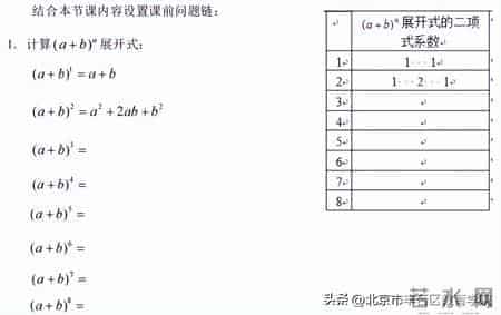 学术交流 - 基于单元教学的情境创设和问题设 以“计数原理”为例计