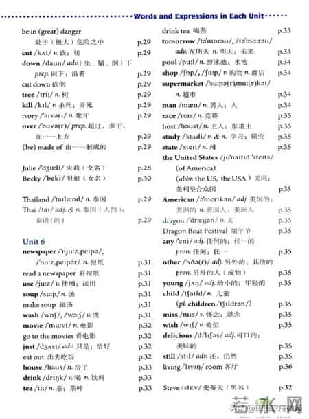 七年级下册英语,人教版-七年级下册英语电子版教材-假期预习准备起来
