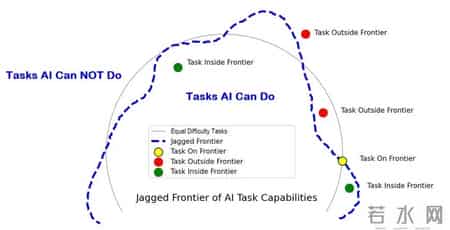 通往广场的路不止一条教学设计,通往广场的路不止一条板书