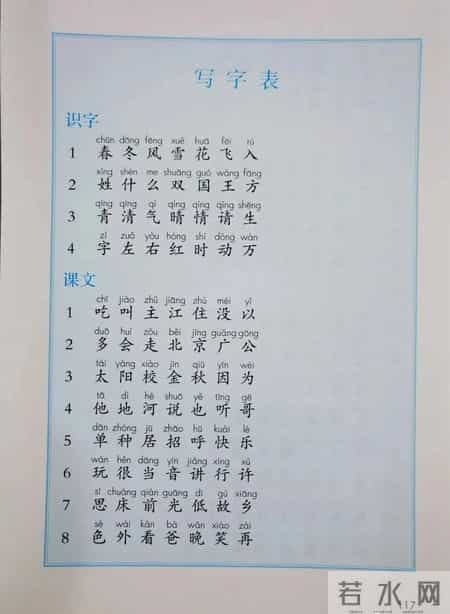 一年级下册语文,一年级语文下册新版电子课本，七八单元课本内容，收藏备用